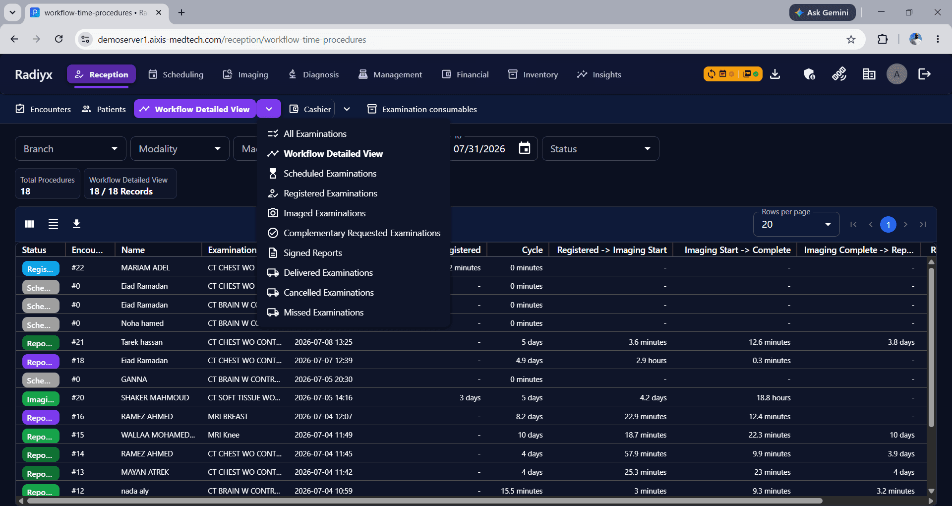 Radiyx platform workspace